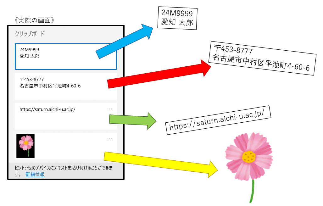 クリップボード